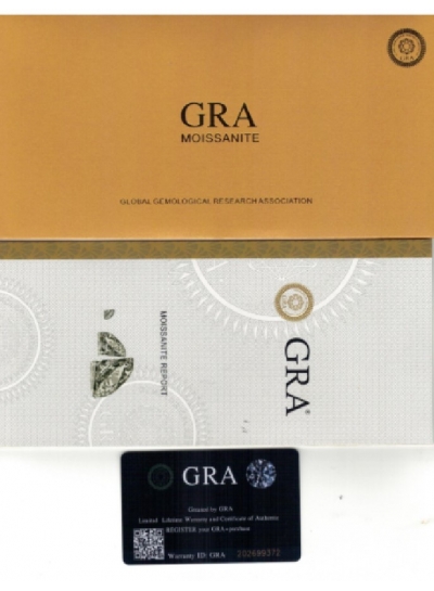 GRA Certificate